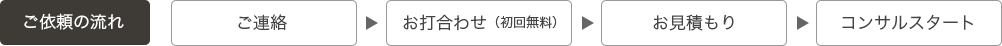 ご依頼の流れ